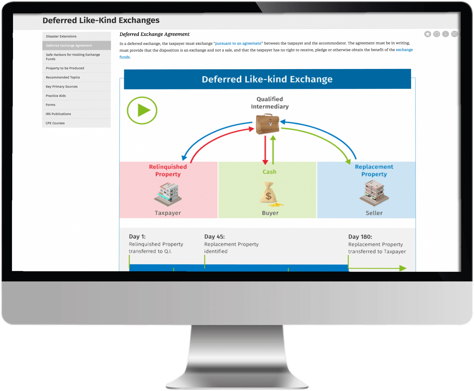 CCH AnswerConnectTopics